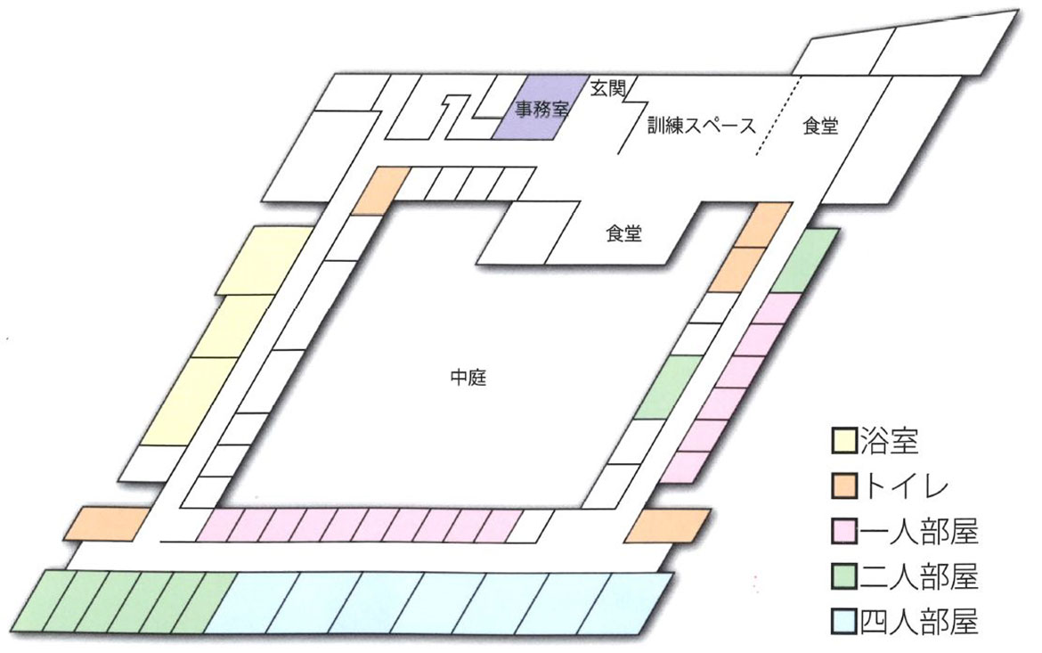 施設概要